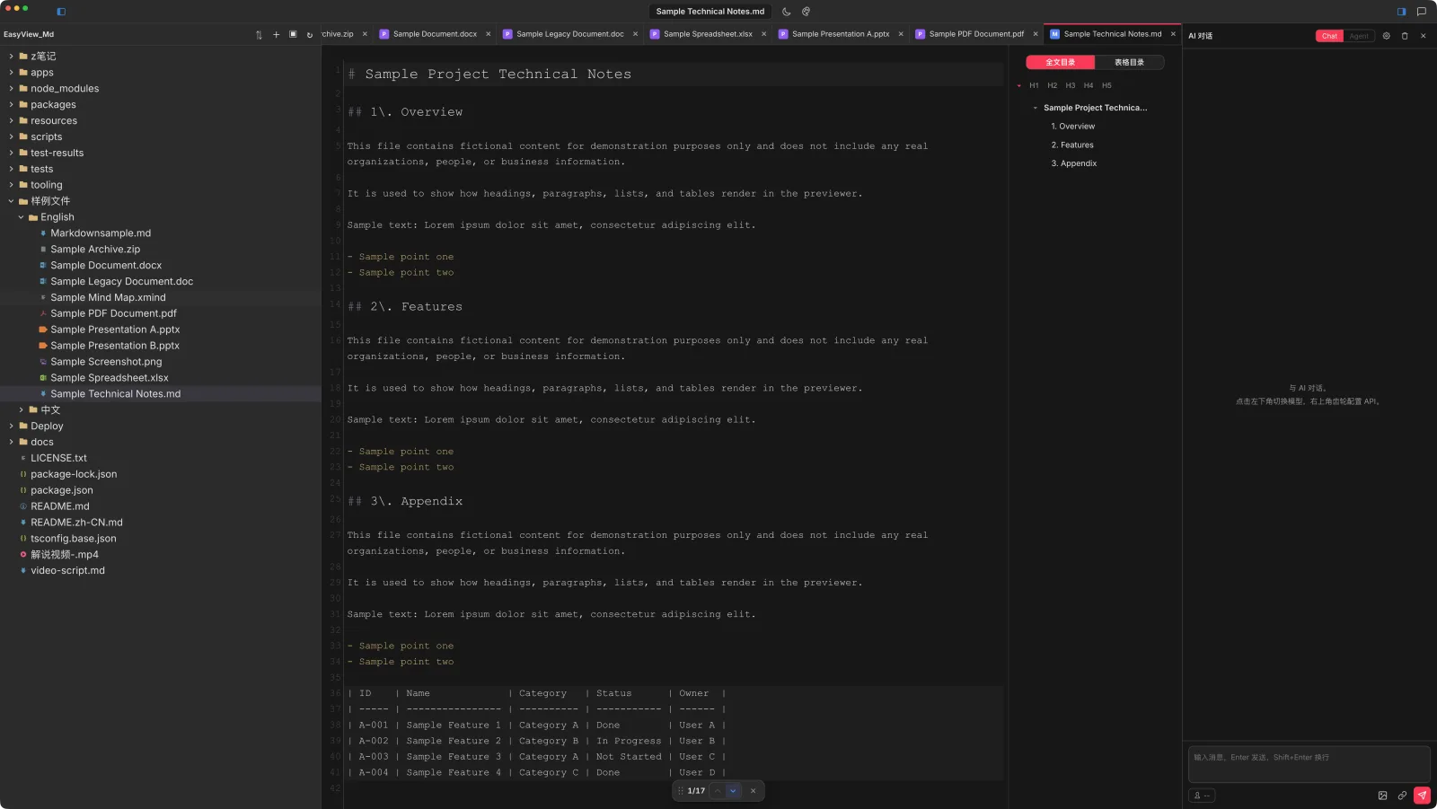 Source mode