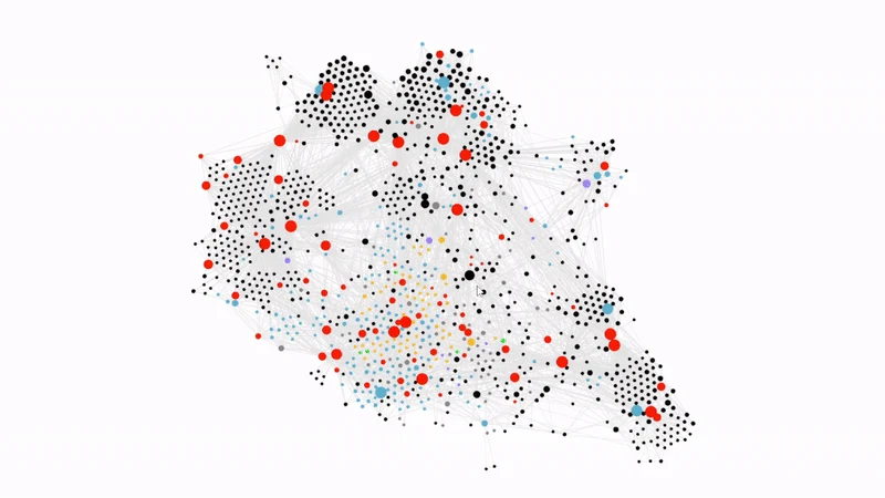 Obsidian's graph view
